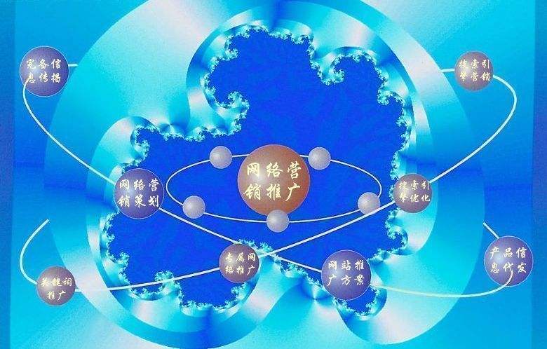合水新媒体运营企业需要掌握的网络推广技巧有哪些