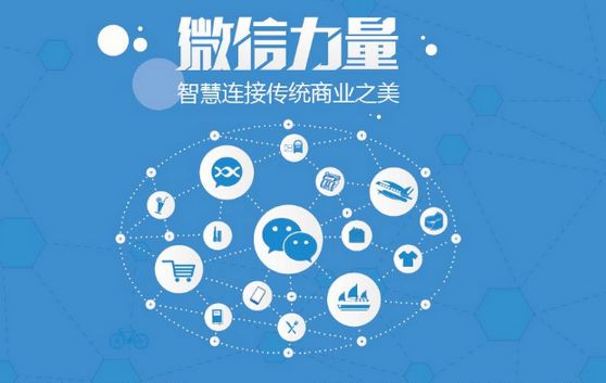 合水微信开发可以帮助企业解决哪些难题？如何做呢？